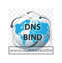 types of dns servers